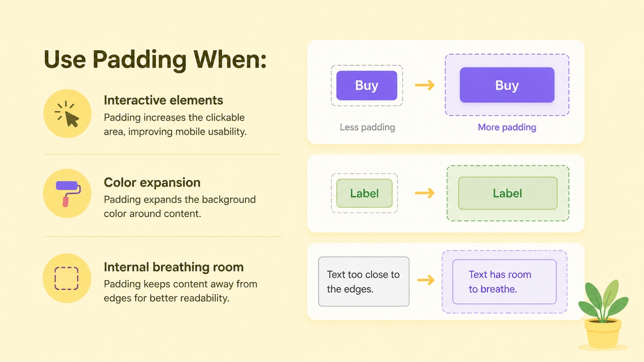 Margin vs Padding no CSS: Principais diferenças e quando usar cada um ...