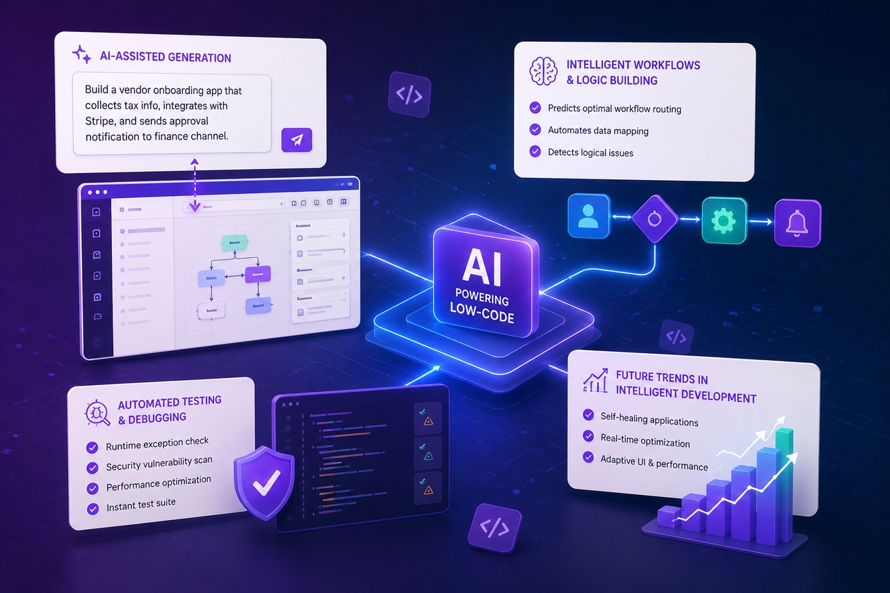 How AI is transforming low-code app development