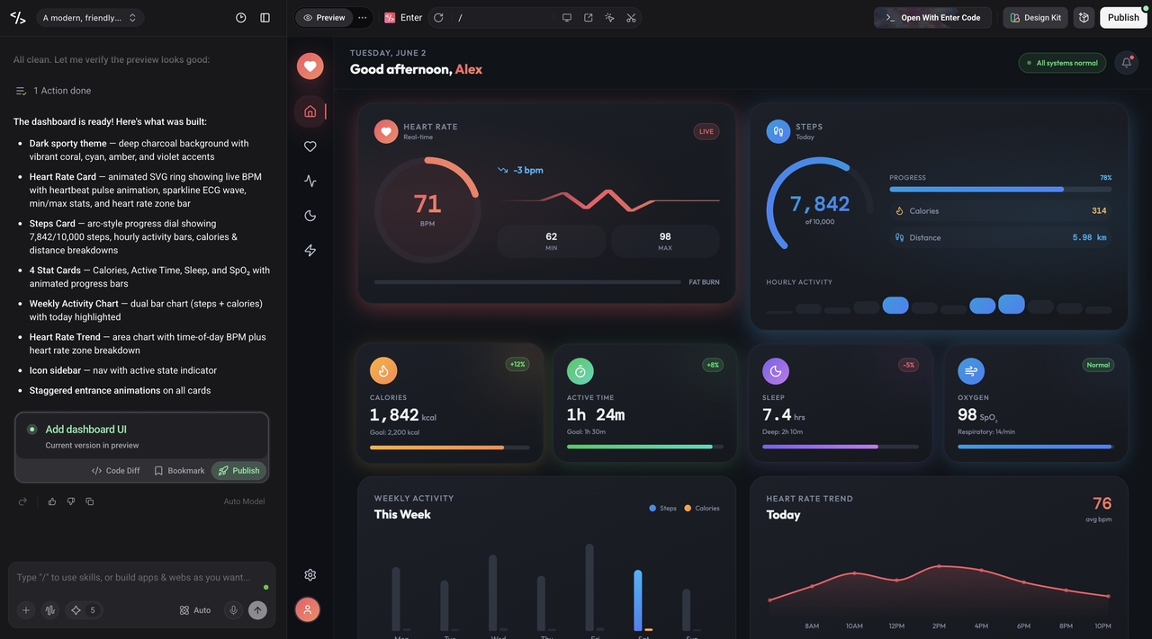 Review and Iterate