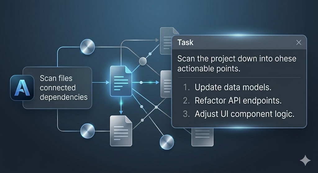 Codebase analysis and task breakdown