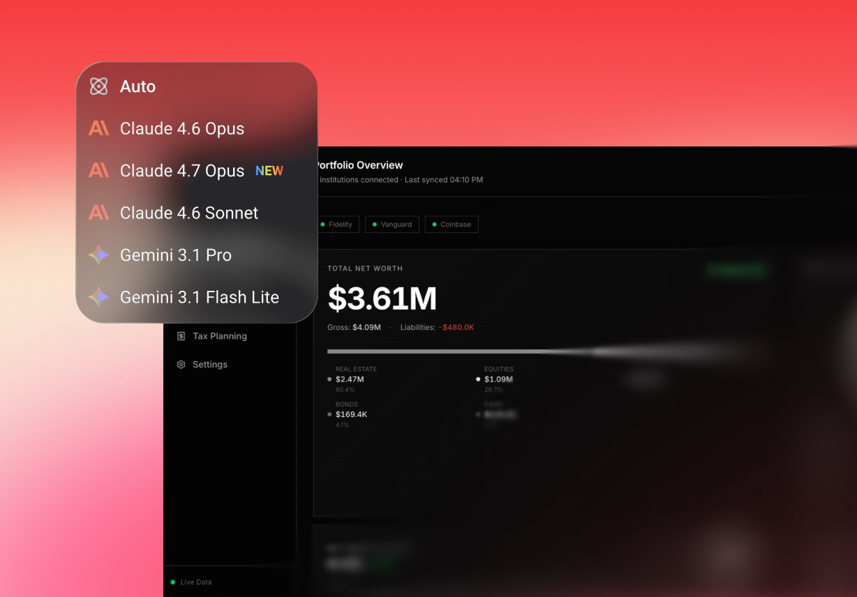 4. Access Leading AI Models from One Platform