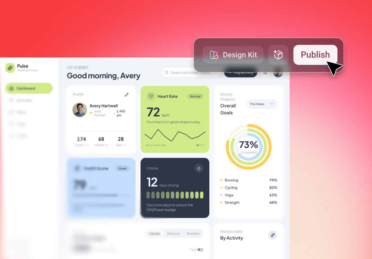 Preview Designs Across All Devices 