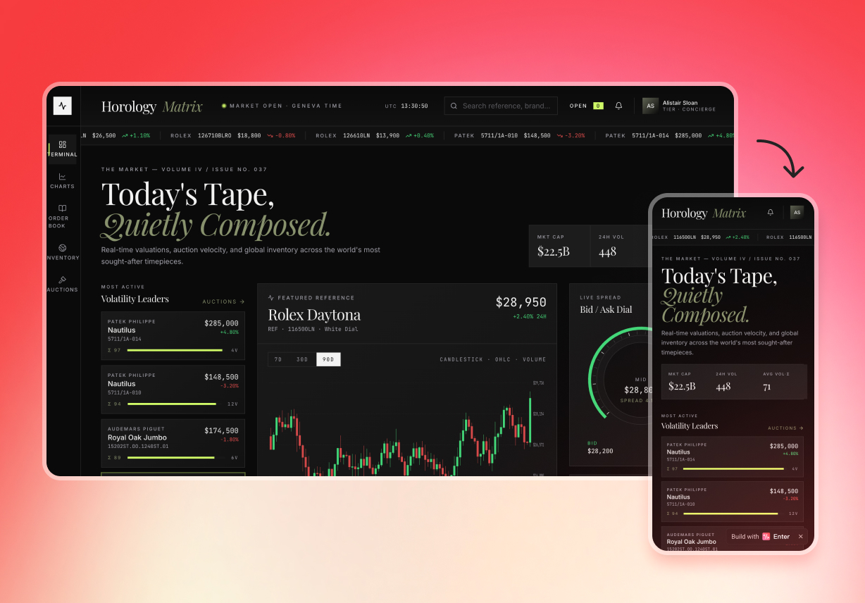 Share Interactive Prototypes Instantly Online 