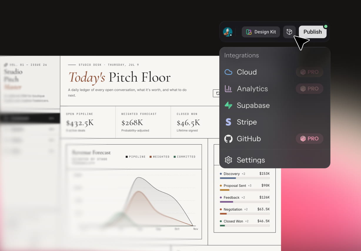 4. Integrate Your CRM with Business Tools