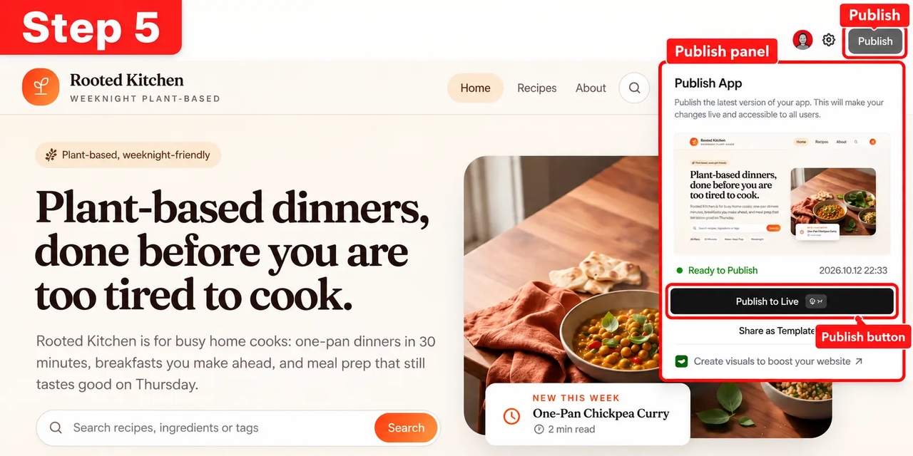  Publish Your Blog