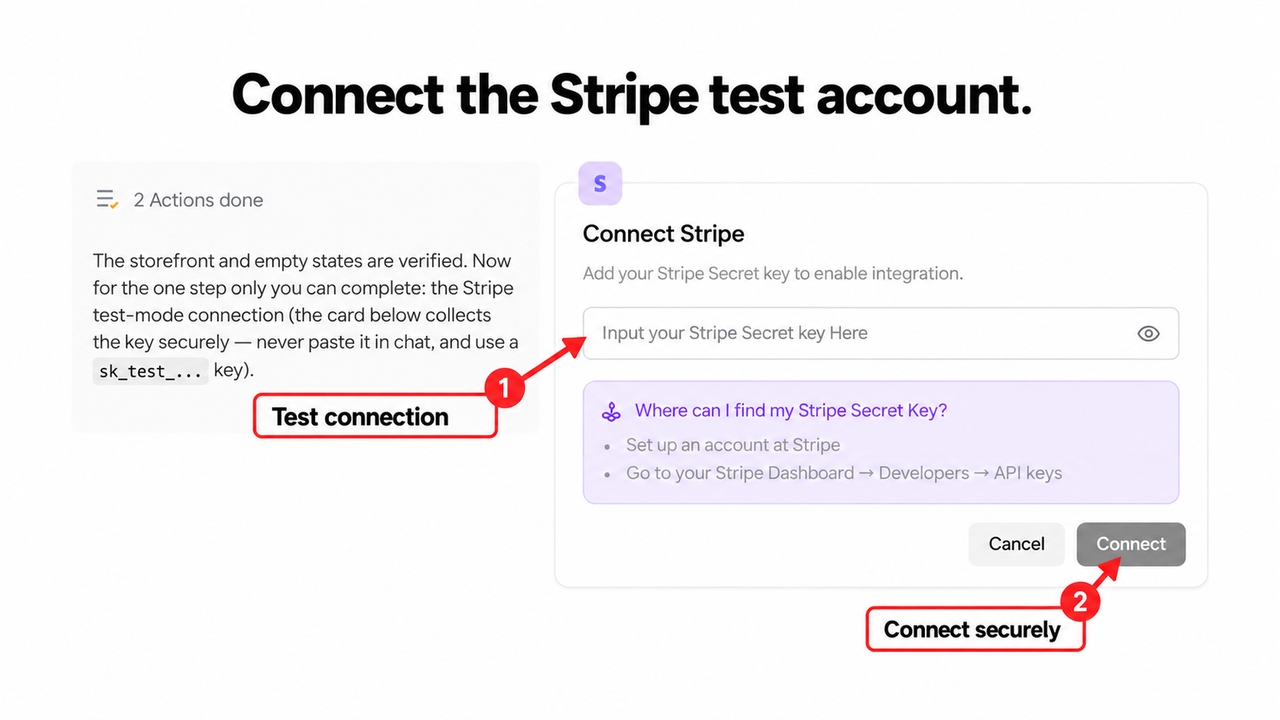 图 8。Stripe 集成卡片显示连接 Stripe，且凭据字段为空。