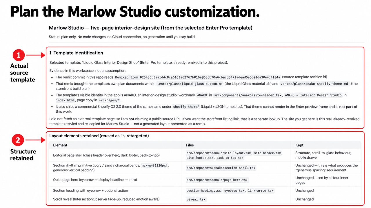 图 5。Marlow 计划确定了要保留的实际模板和布局结构。