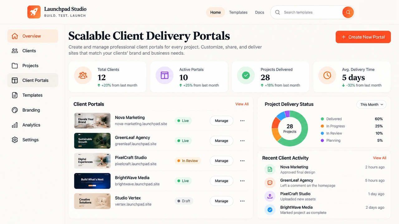 بوابات تسليم العملاء القابلة للتوسع عبر Enter Pro