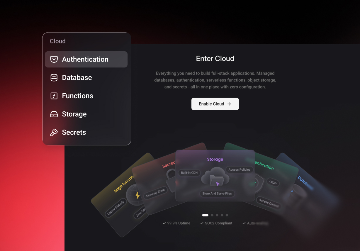 Cloud Hosting and Backup