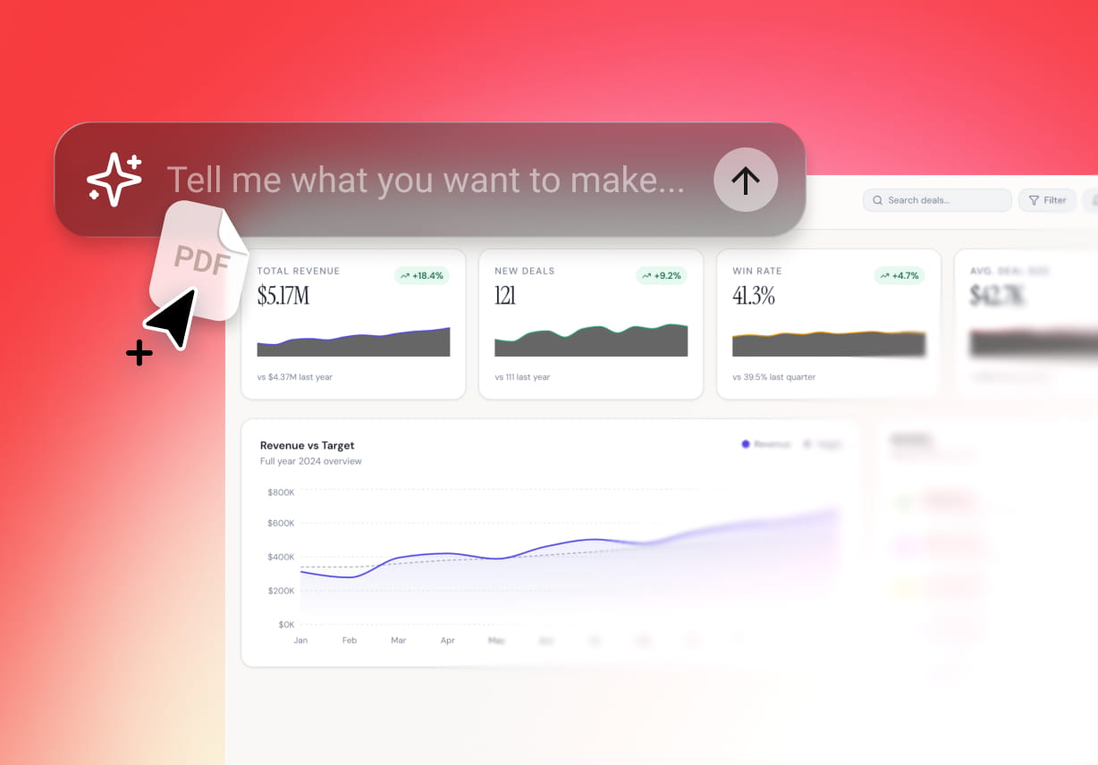 Operational Dashboards