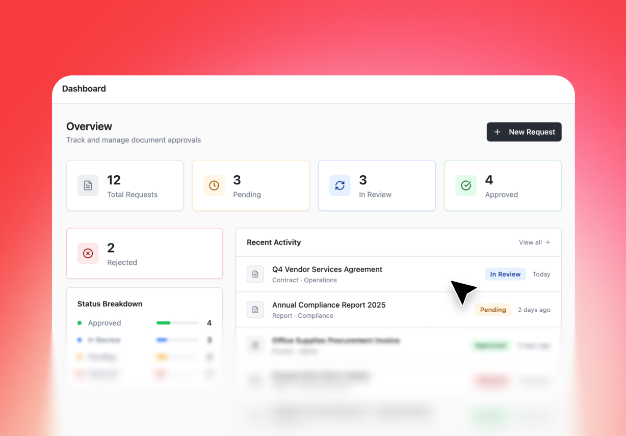 Approval Workflow 