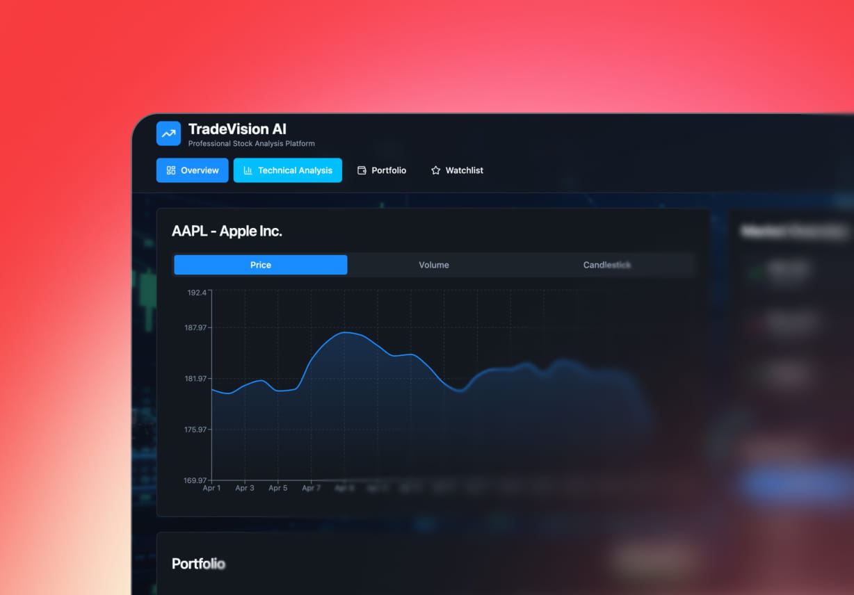 Automation Apps
