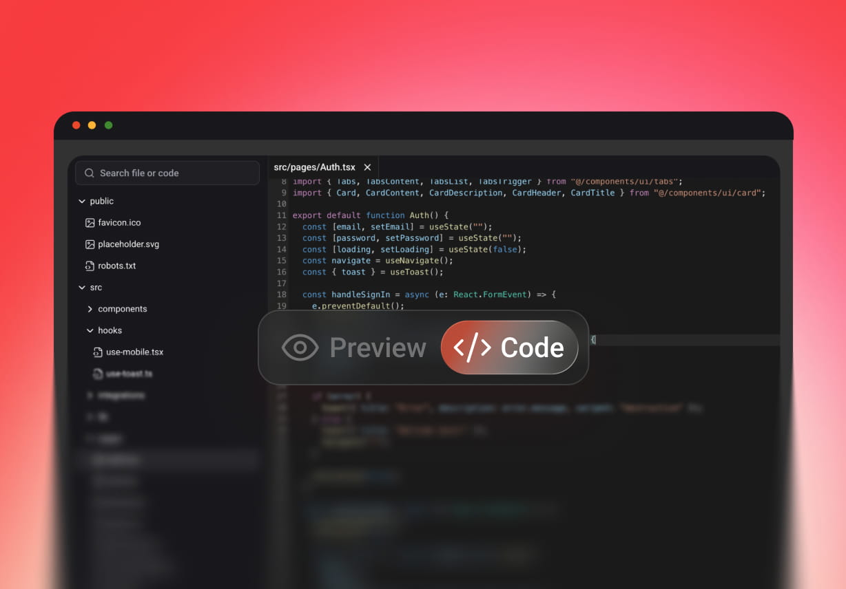 100% Code Ownership