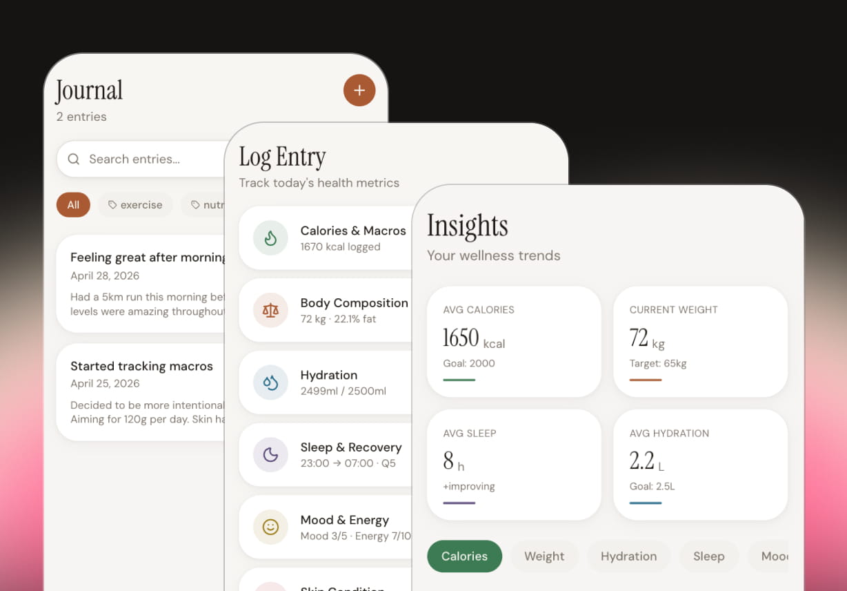 Personal care apps